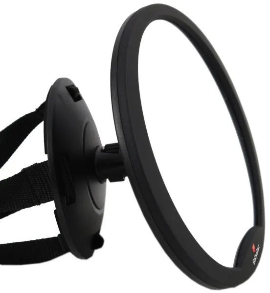 Bilens spegel 360 grader